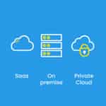 installation Saas, on premise ou cloud