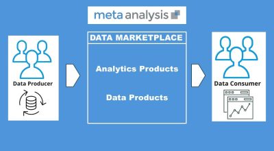 Data Marketplace - 260525