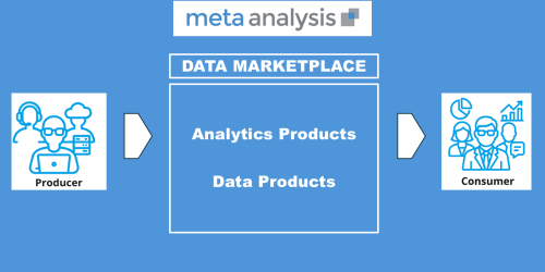 Data Marketplace - 270525