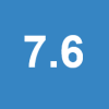 Logo 7.6 - 230525